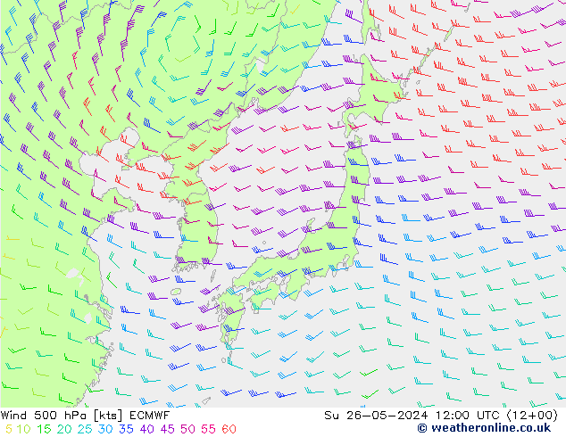 Wind 500 hPa ECMWF Su 26.05.2024 12 UTC