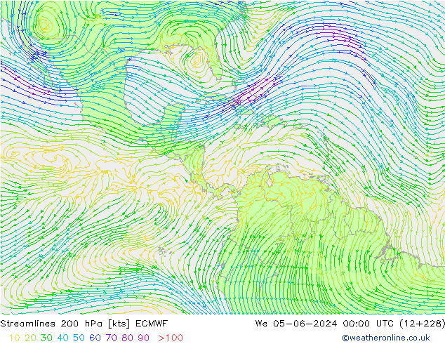 Stroomlijn 200 hPa ECMWF wo 05.06.2024 00 UTC