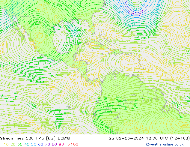 Stroomlijn 500 hPa ECMWF zo 02.06.2024 12 UTC