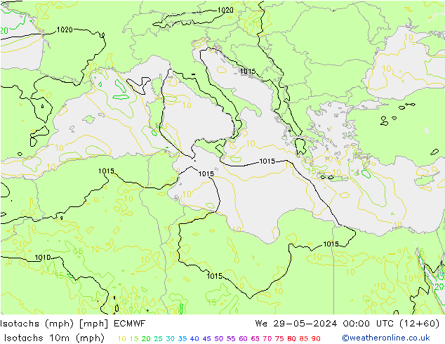Isotachs (mph) ECMWF  29.05.2024 00 UTC