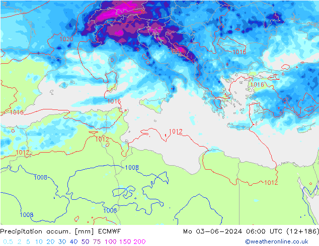 Précipitation accum. ECMWF lun 03.06.2024 06 UTC