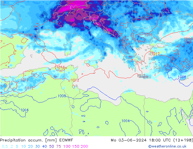 Precipitation accum. ECMWF  03.06.2024 18 UTC