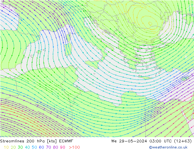 Ligne de courant 200 hPa ECMWF mer 29.05.2024 03 UTC