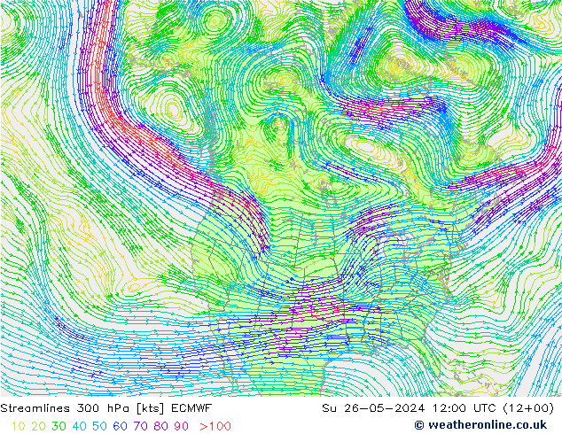 Linea di flusso 300 hPa ECMWF dom 26.05.2024 12 UTC