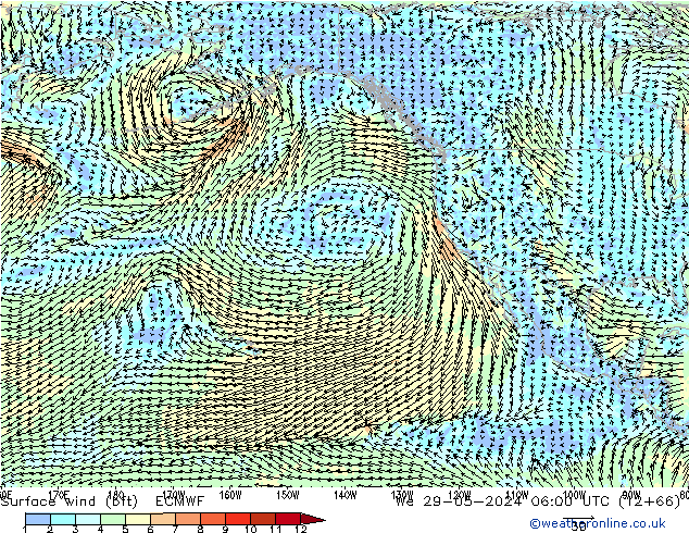 Vent 10 m (bft) ECMWF mer 29.05.2024 06 UTC