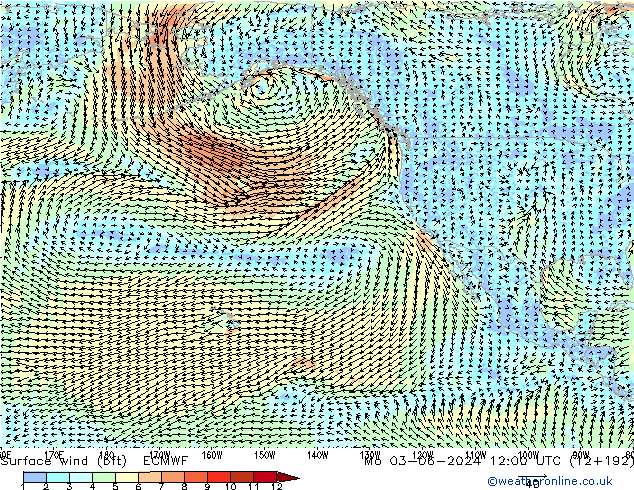 Vento 10 m (bft) ECMWF Seg 03.06.2024 12 UTC