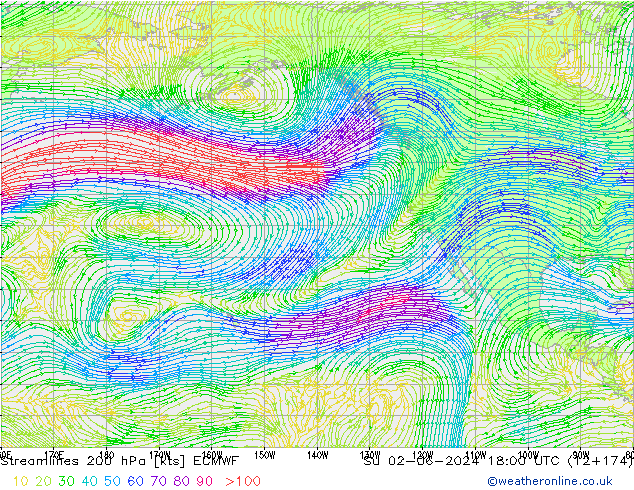 Linia prądu 200 hPa ECMWF nie. 02.06.2024 18 UTC