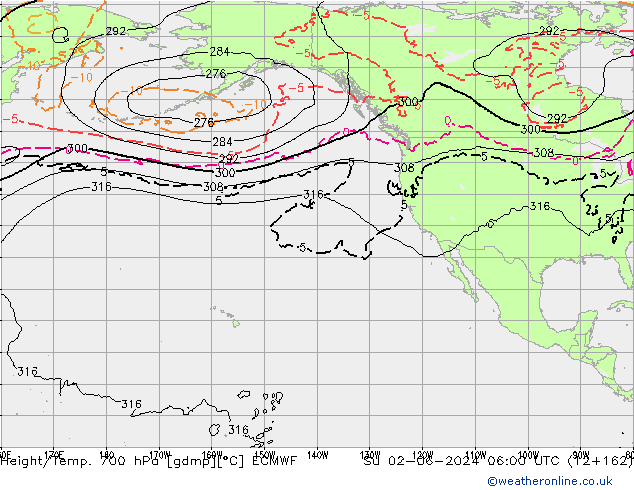 Height/Temp. 700 hPa ECMWF Su 02.06.2024 06 UTC