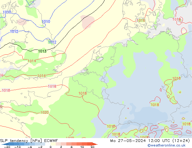 Tendance de pression  ECMWF lun 27.05.2024 12 UTC