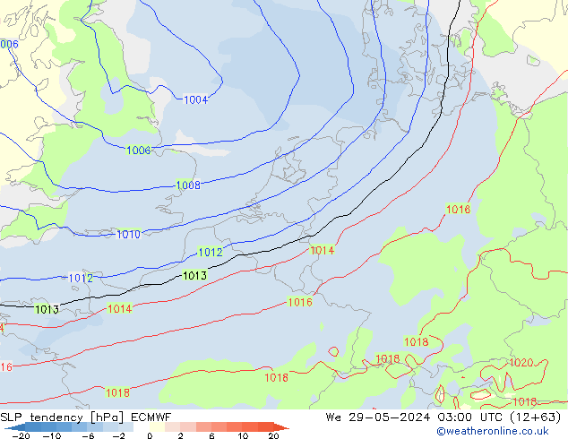 Tendenza di Pressione ECMWF mer 29.05.2024 03 UTC