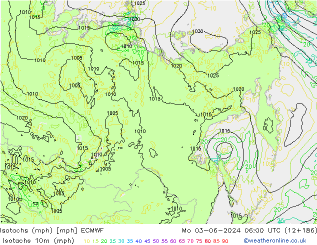Eşrüzgar Hızları mph ECMWF Pzt 03.06.2024 06 UTC