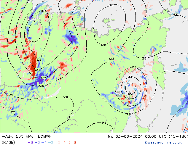 T-Adv. 500 hPa ECMWF Pzt 03.06.2024 00 UTC