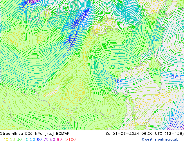 Rüzgar 500 hPa ECMWF Cts 01.06.2024 06 UTC