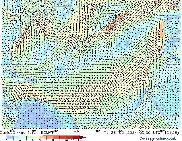 Vento 10 m (bft) ECMWF Ter 28.05.2024 00 UTC