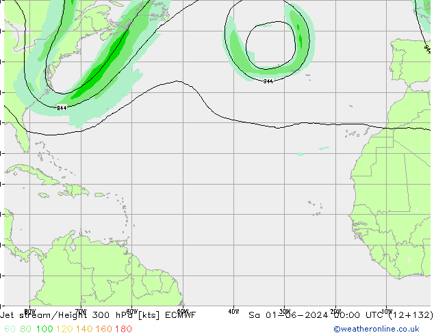 Jet stream/Height 300 hPa ECMWF So 01.06.2024 00 UTC