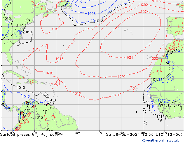 Yer basıncı ECMWF Paz 26.05.2024 12 UTC