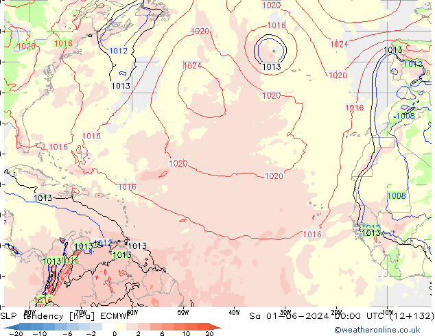 SLP tendency ECMWF So 01.06.2024 00 UTC