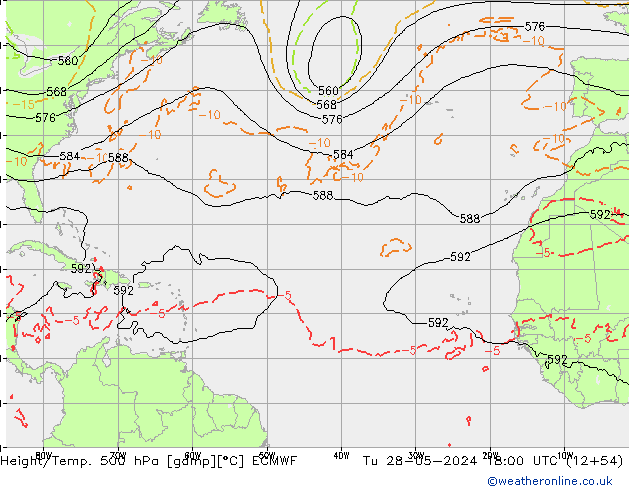 Yükseklik/Sıc. 500 hPa ECMWF Sa 28.05.2024 18 UTC