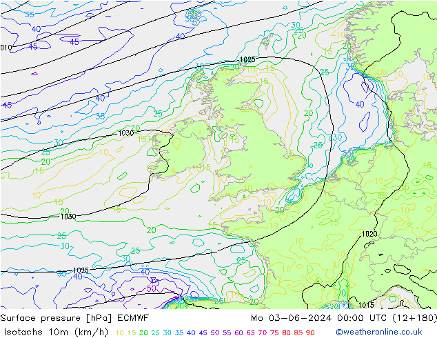 Eşrüzgar Hızları (km/sa) ECMWF Pzt 03.06.2024 00 UTC