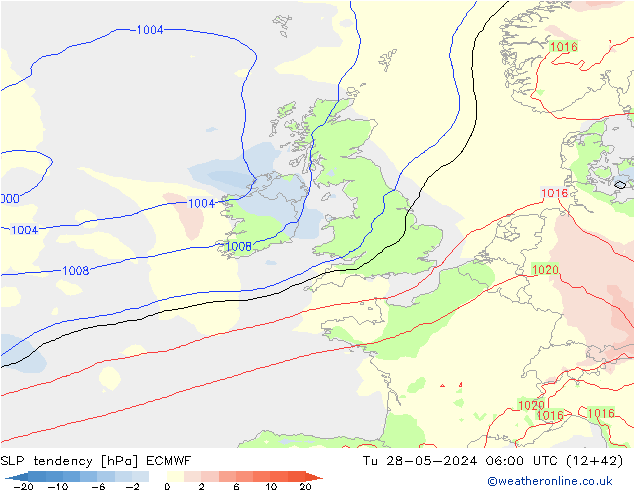 SLP tendency ECMWF Tu 28.05.2024 06 UTC