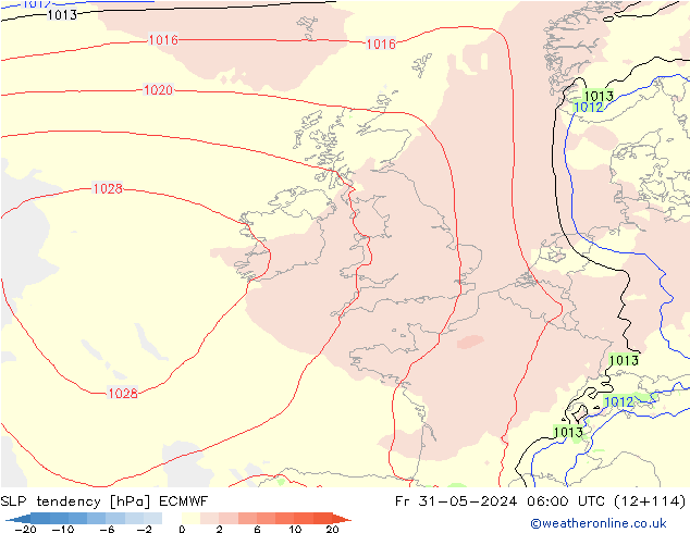 Tendenza di Pressione ECMWF ven 31.05.2024 06 UTC