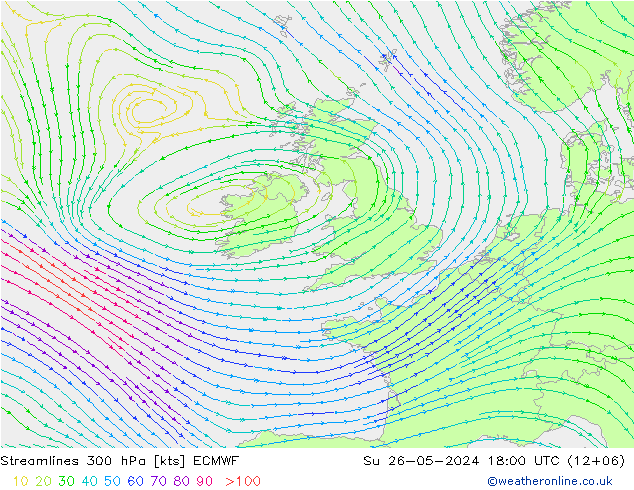 Ligne de courant 300 hPa ECMWF dim 26.05.2024 18 UTC