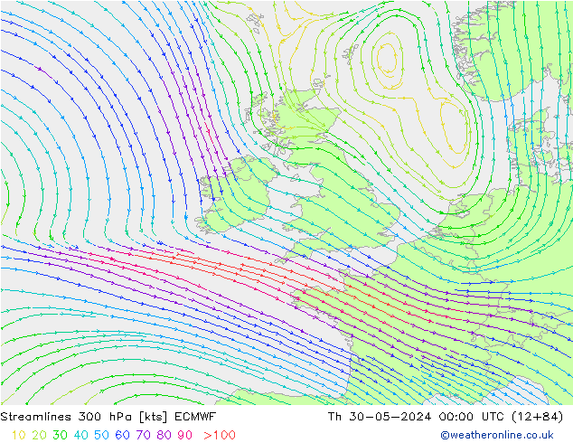 Rüzgar 300 hPa ECMWF Per 30.05.2024 00 UTC