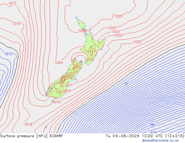 Luchtdruk (Grond) ECMWF di 04.06.2024 12 UTC