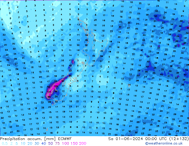 Precipitation accum. ECMWF So 01.06.2024 00 UTC