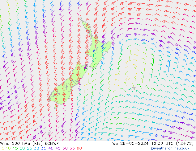 Wind 500 hPa ECMWF We 29.05.2024 12 UTC