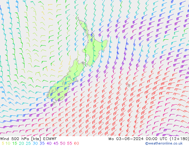 Vento 500 hPa ECMWF Seg 03.06.2024 00 UTC