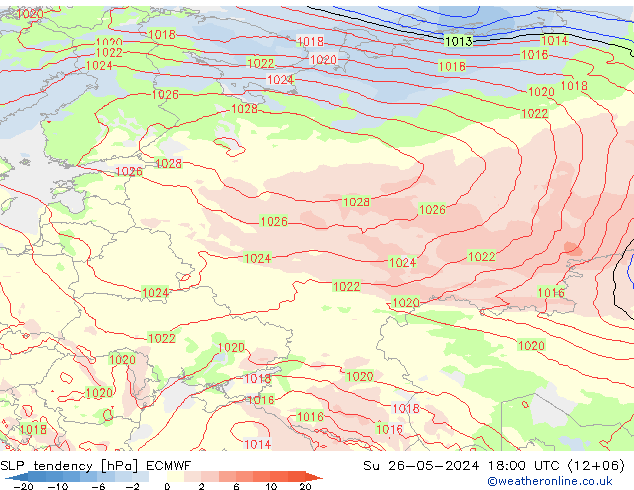 SLP tendency ECMWF Su 26.05.2024 18 UTC
