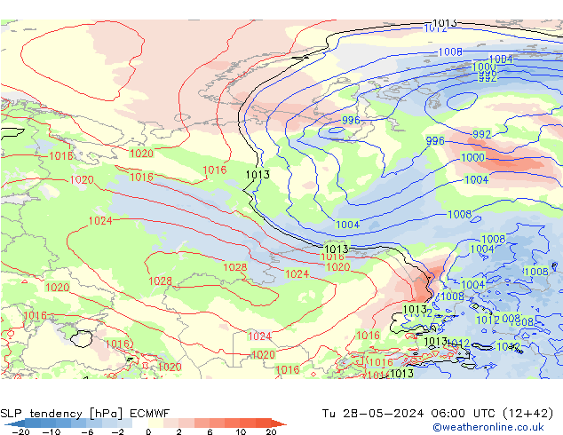 Drucktendenz ECMWF Di 28.05.2024 06 UTC