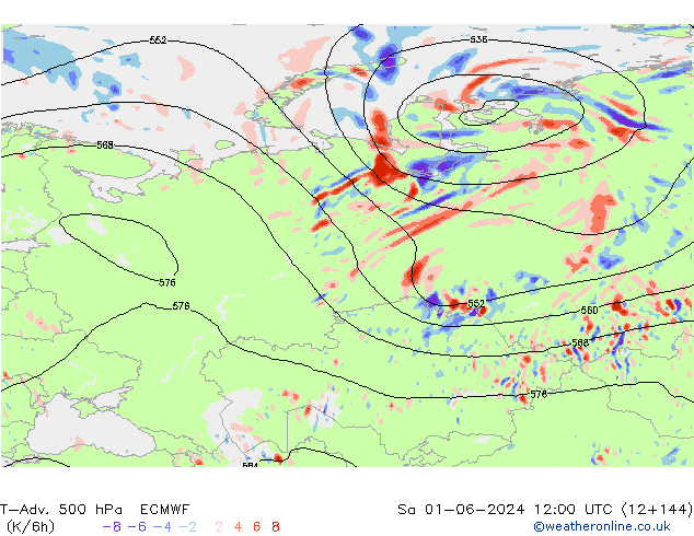 T-Adv. 500 hPa ECMWF za 01.06.2024 12 UTC