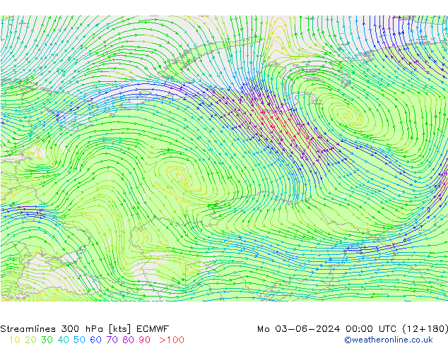  300 hPa ECMWF  03.06.2024 00 UTC