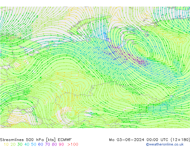 Linia prądu 500 hPa ECMWF pon. 03.06.2024 00 UTC