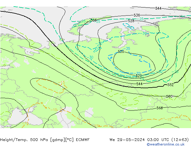 Height/Temp. 500 hPa ECMWF We 29.05.2024 03 UTC