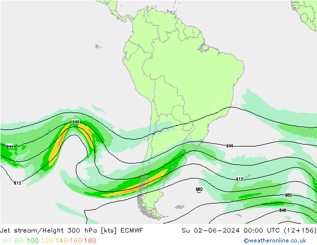 Jet stream/Height 300 hPa ECMWF Su 02.06.2024 00 UTC