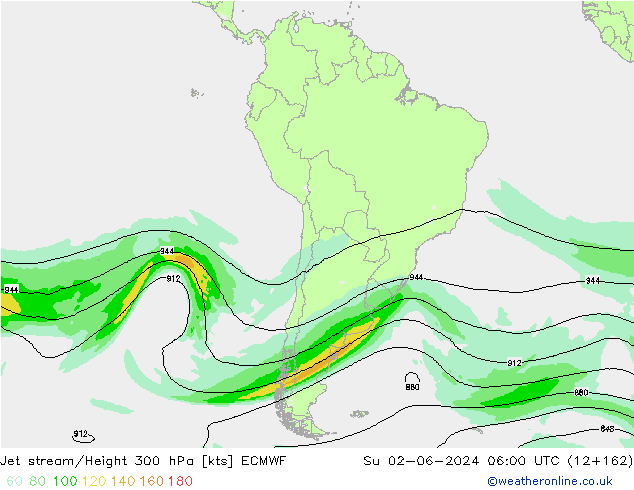 Straalstroom ECMWF zo 02.06.2024 06 UTC