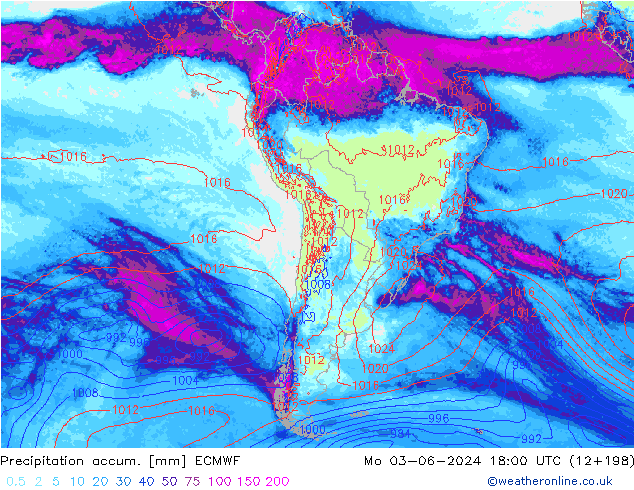 Precipitación acum. ECMWF lun 03.06.2024 18 UTC