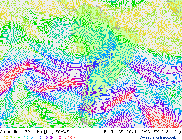 Línea de corriente 300 hPa ECMWF vie 31.05.2024 12 UTC