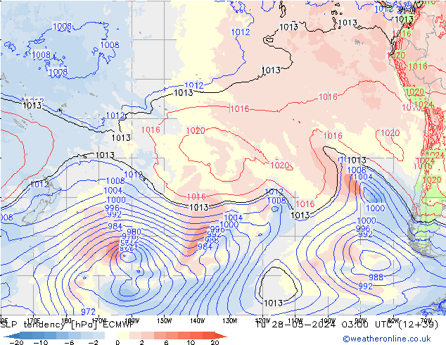 tendencja ECMWF wto. 28.05.2024 03 UTC