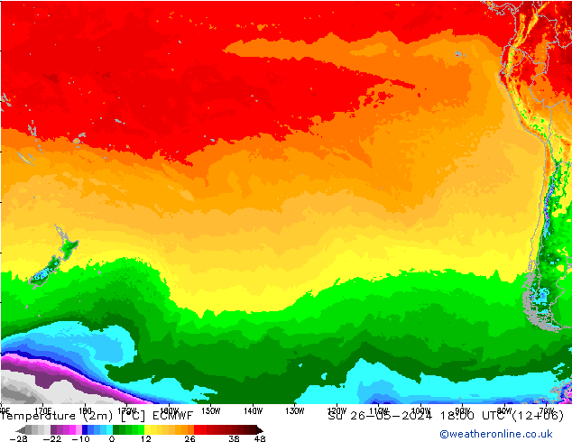 Sıcaklık Haritası (2m) ECMWF Paz 26.05.2024 18 UTC