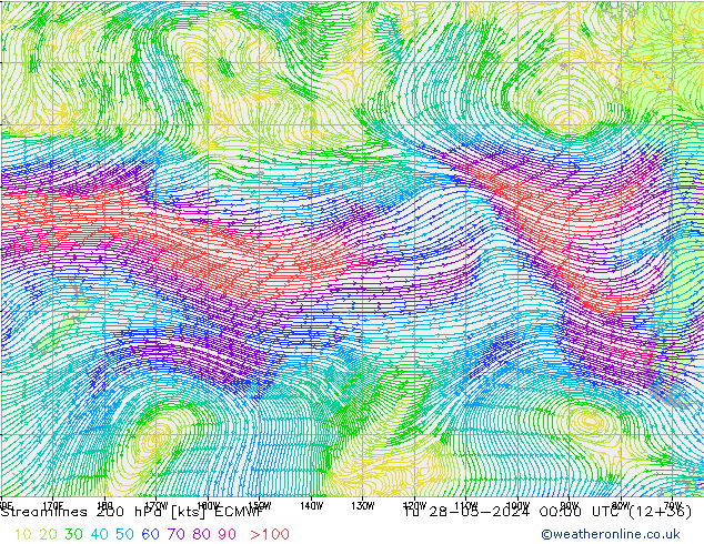 Rüzgar 200 hPa ECMWF Sa 28.05.2024 00 UTC