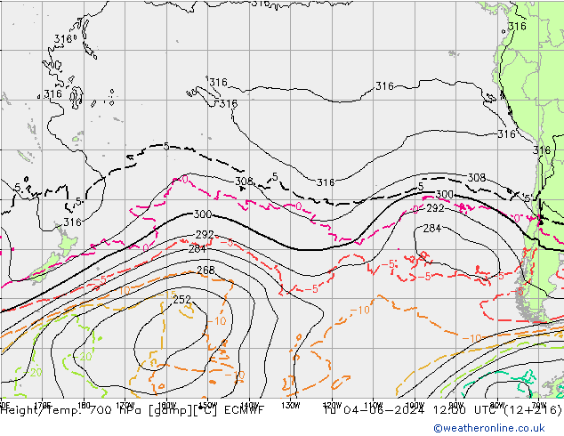 Geop./Temp. 700 hPa ECMWF mar 04.06.2024 12 UTC