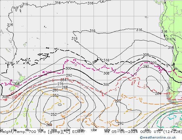 Yükseklik/Sıc. 700 hPa ECMWF Çar 05.06.2024 00 UTC