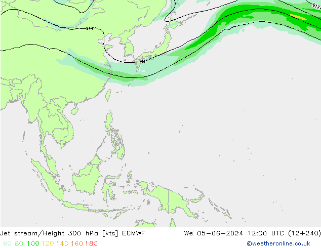 Jet stream/Height 300 hPa ECMWF We 05.06.2024 12 UTC