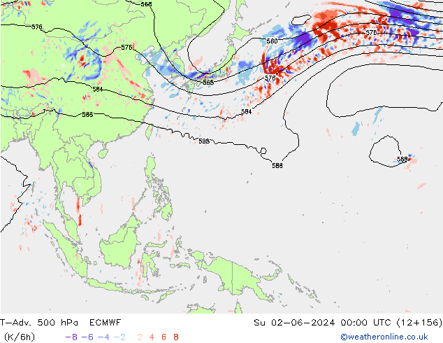 T-Adv. 500 гПа ECMWF Вс 02.06.2024 00 UTC