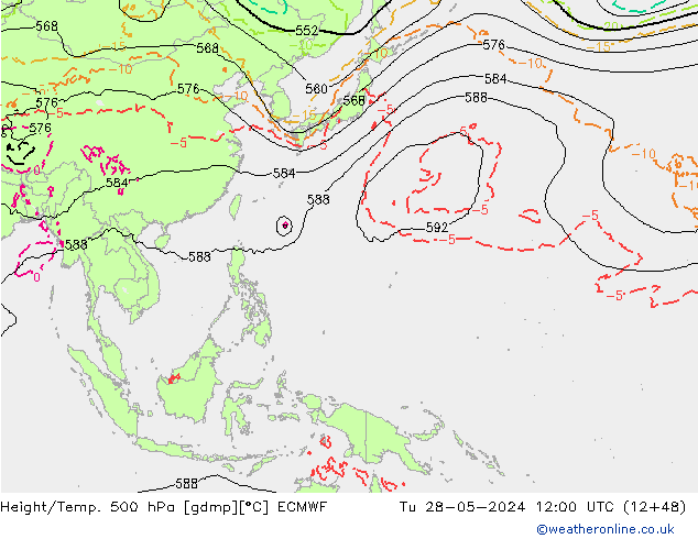 Z500/Rain (+SLP)/Z850 ECMWF wto. 28.05.2024 12 UTC