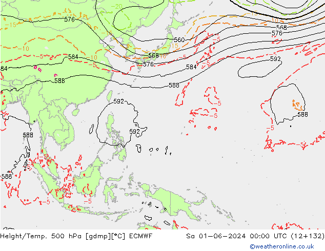 Z500/Rain (+SLP)/Z850 ECMWF Sa 01.06.2024 00 UTC